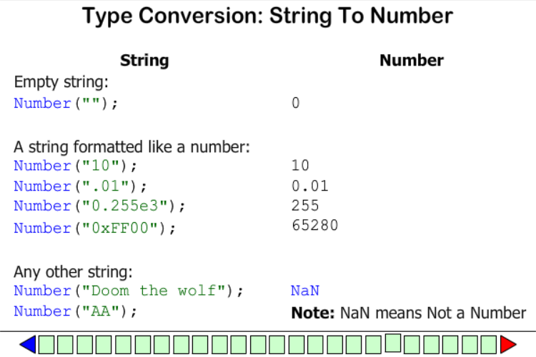 AS Tutorial - Ch.1 Variables