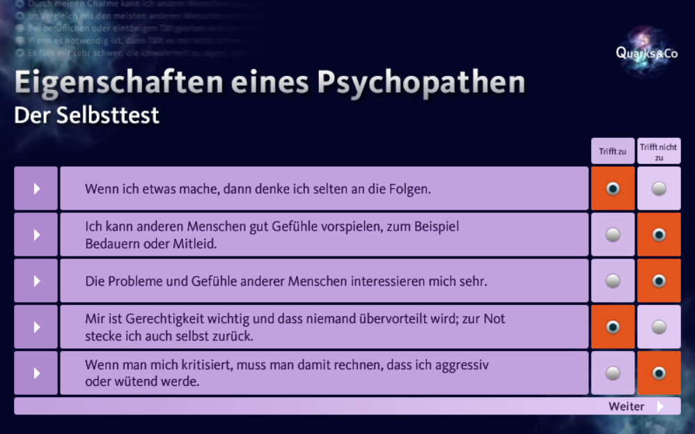 Eigenschaften eines Psychopathen