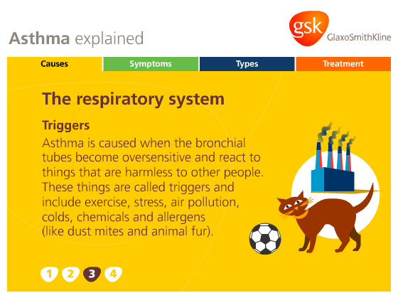 Asthma Explained