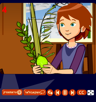 די פֿאַרגאַנגענע צײַט | װאָס איז געשען?