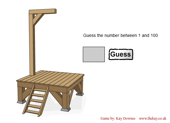 HangMan: Guess the number within 7 guesses
