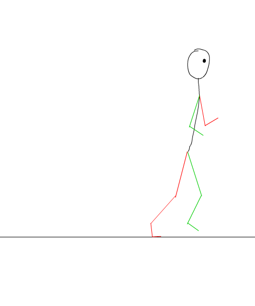 Stickman Walk Cycle