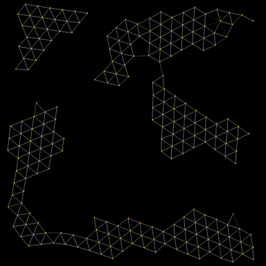 Unstable Connections