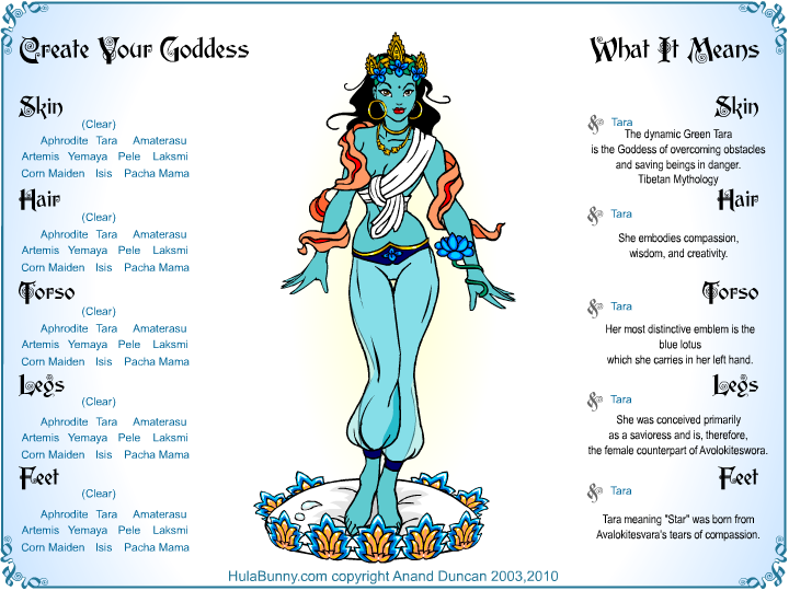 Create Your Goddess