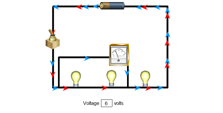 Measuring Voltage