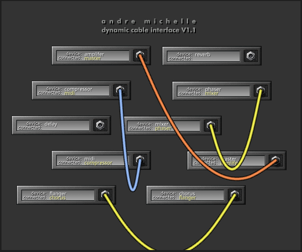 Cable interface