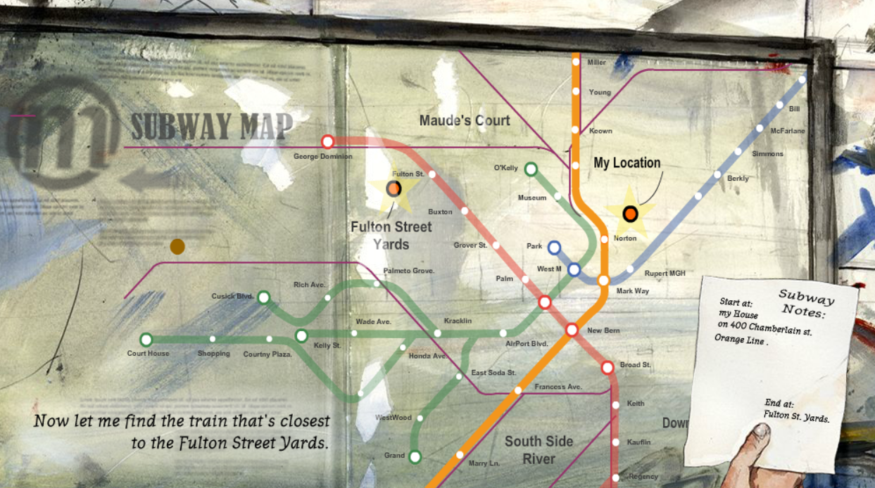 Everyday Life Activities - Subway Map