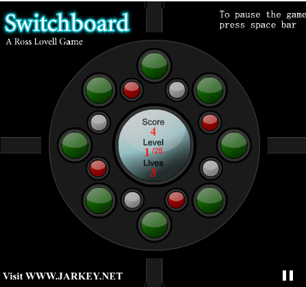 Switchboard