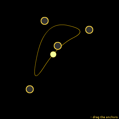 Ball follows Bezier Curve