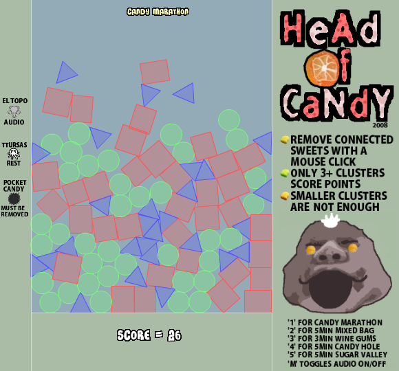 Head of Candy