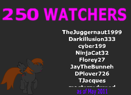 250 WATCHES -THANK YOU ALL.-