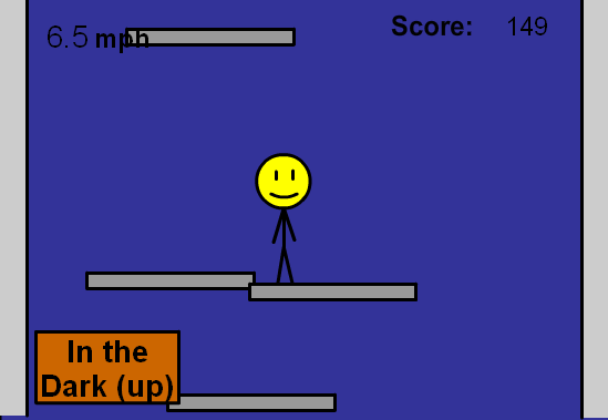 Get to the Top Although There Is No Top!: Sugar Rush