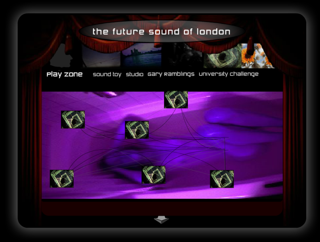 The Future Sound of London