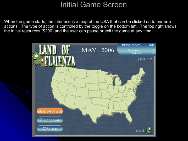 Land of Fluenza - Game Concept