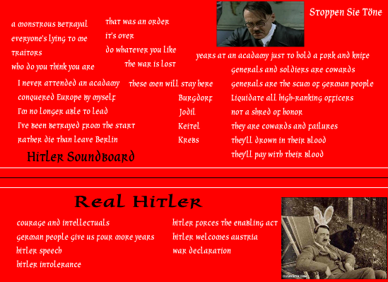 Hitler Soundboard