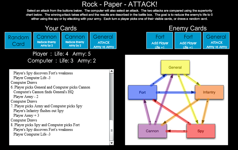 Rock - Paper - ATTACK!