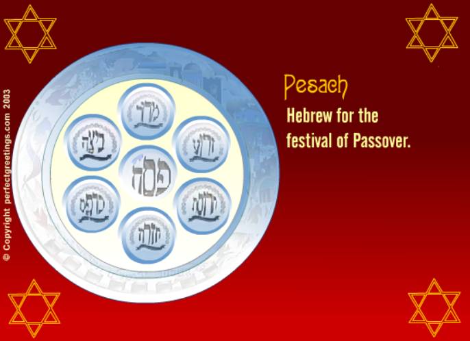 Virtual Sedar Plate