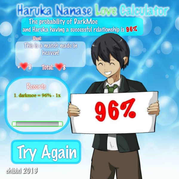 Haruka Nanase Love Calculator