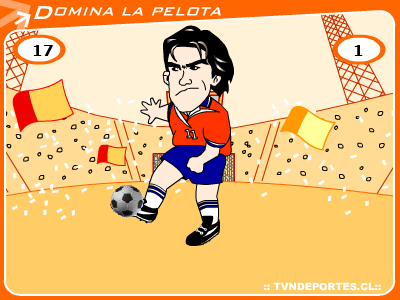 Domina la Pelota