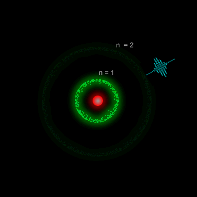 Atomic Transmission