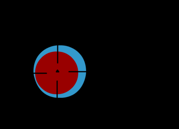 Hardest Game in the World