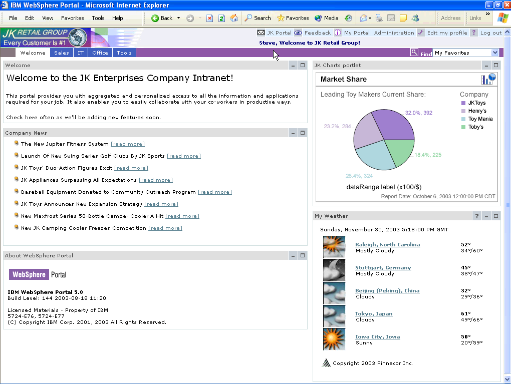 WebSphere Portal Tour (Demo)