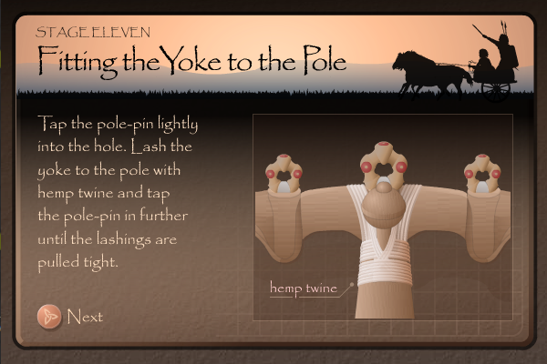 The Chariot Of Wetwang