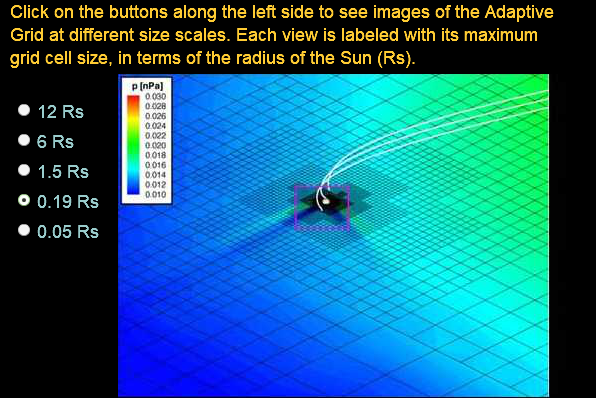 Adaptive Grids for Modeling Space Weather