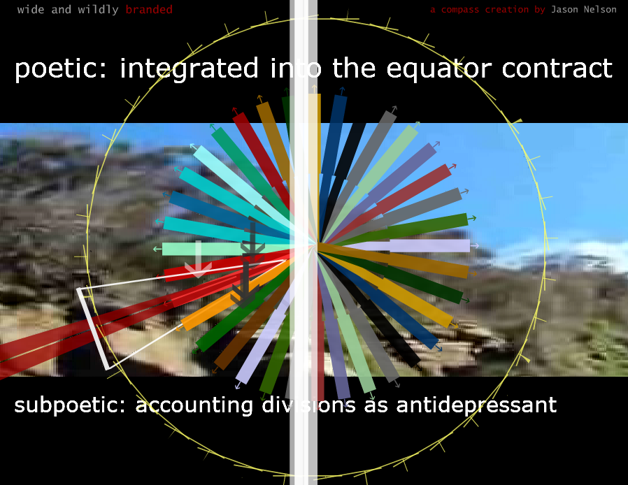 Wide and Wildly Branded