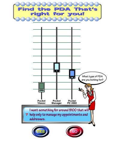 Find the PDA that's right for you!