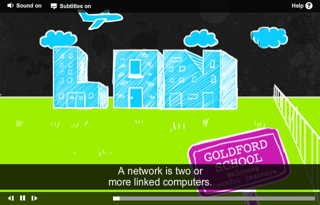 What is a Network and Network Topologies