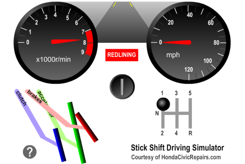 Stick Shift Driving Simulator