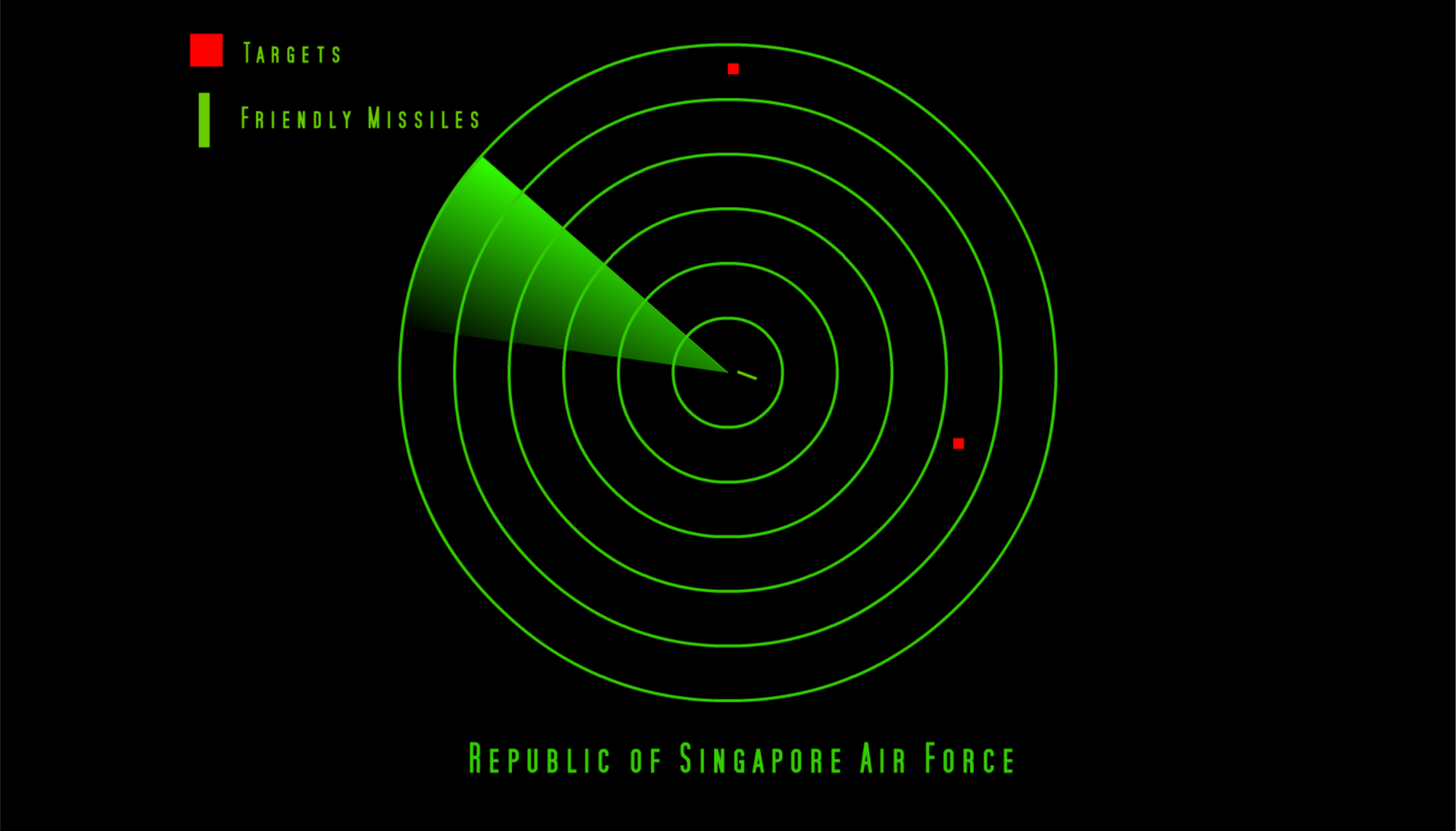 Republic of Singapore Air Force: Air Force Screensaver