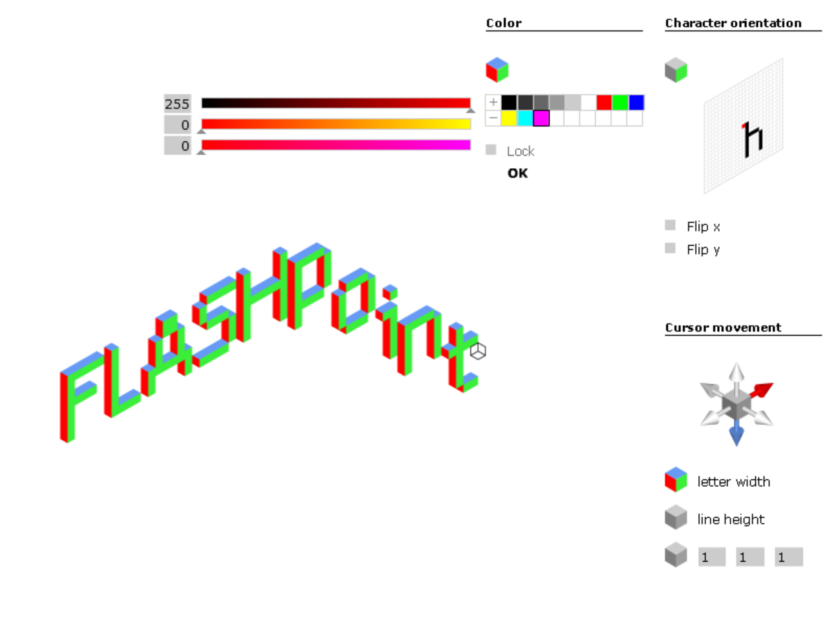 isoType