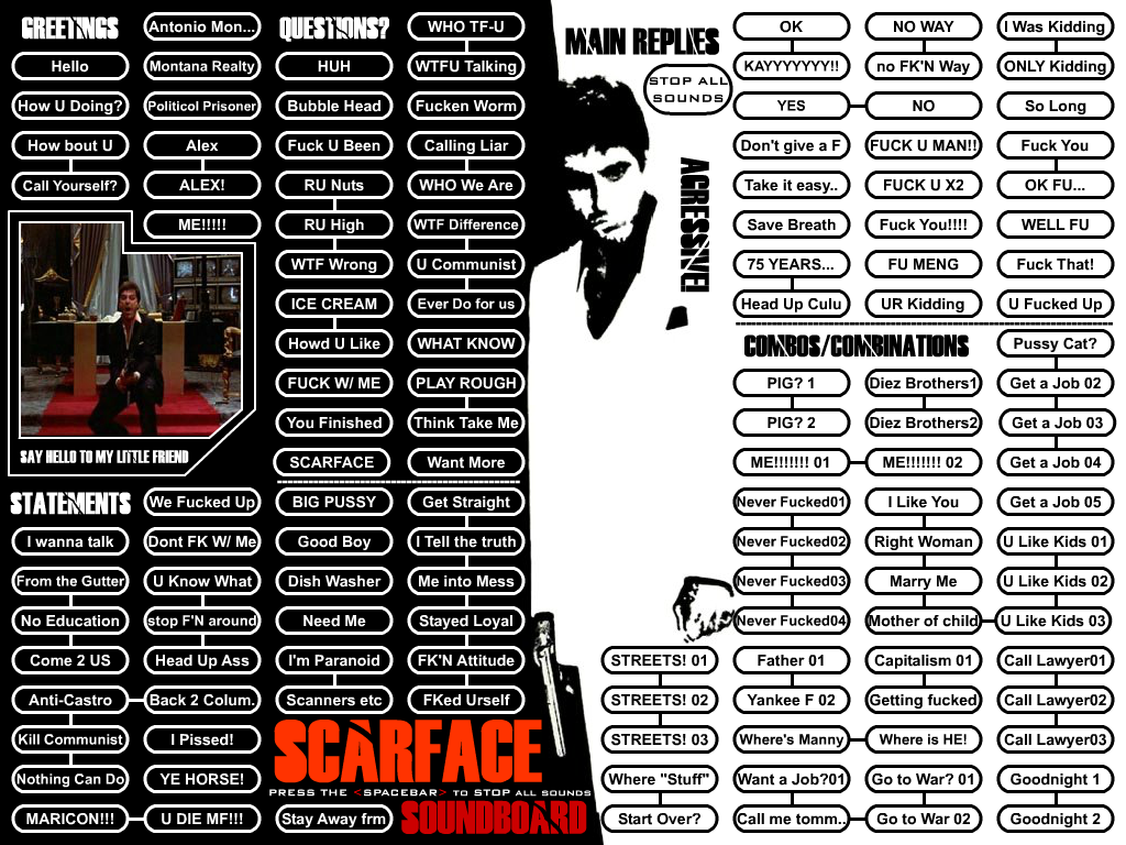 Tony Montana Soundboard