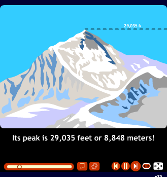 Mount Everest - Past Simple/Present Perfect