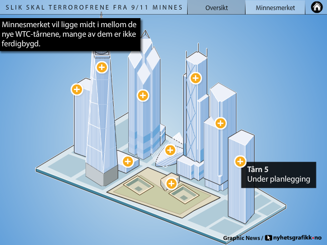 Slik skal terrorofrene fra 9/11 minnes