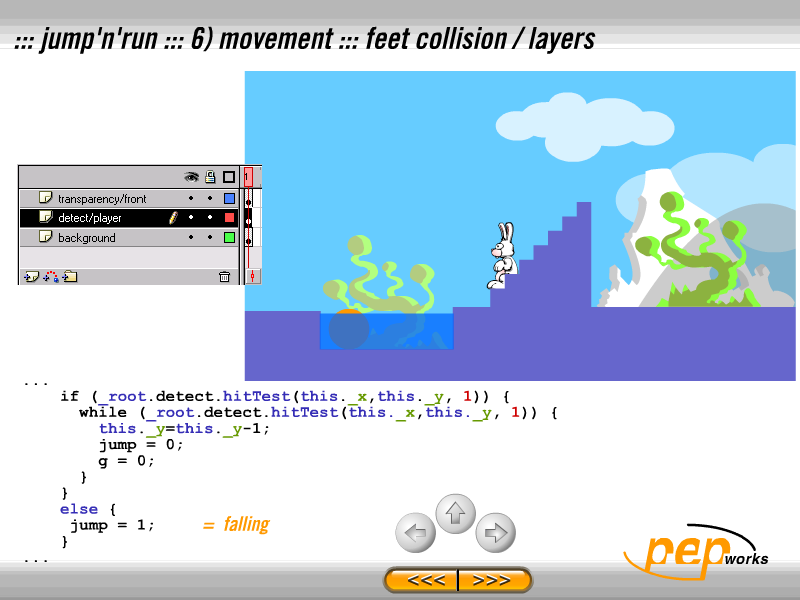 Deconstructing - Jump 'n' Run