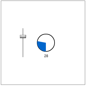 Pie Chart Through Masking