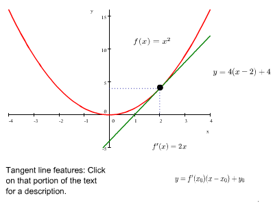 Using sound descriptions