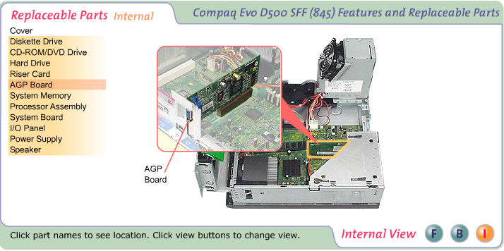 HP D500 SFF 845 Part Locator