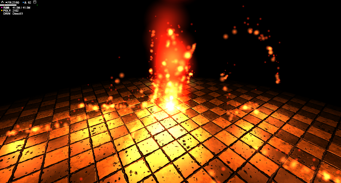 Fire Particles