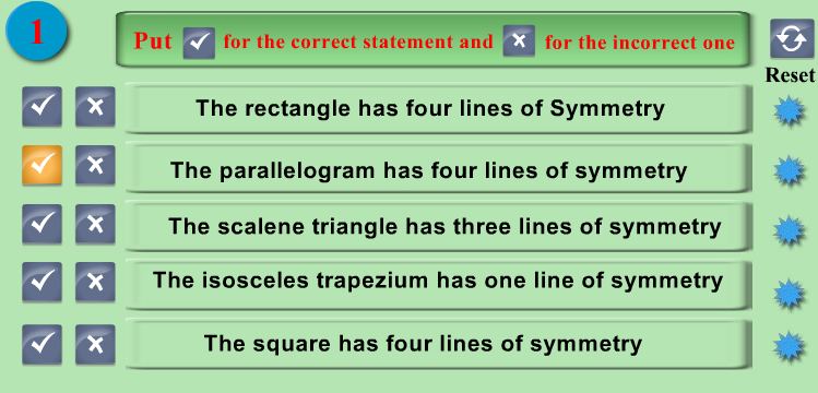 Symmetry