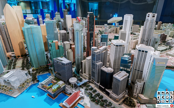 Central Area Model