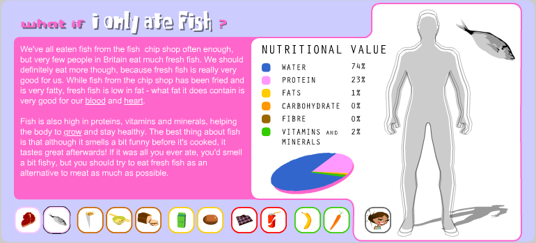 What If? ... You Only Ate Chips