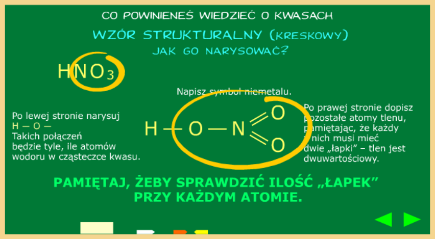 Co powinieneś wiedzieć o kwasach