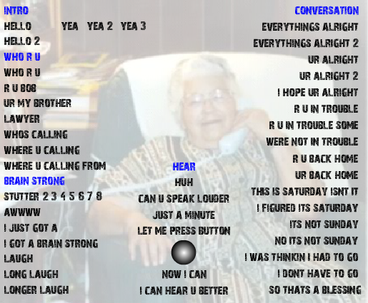 Confused Old Lady Soundboard