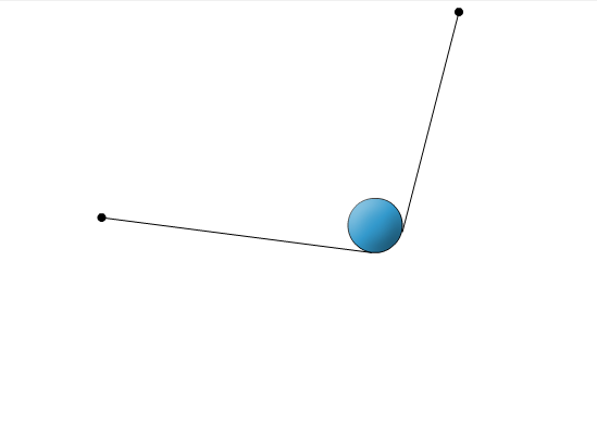 Ball + Elastic