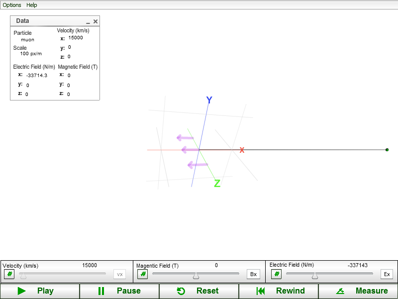 3d Particle In Magnetic and Electric Fields