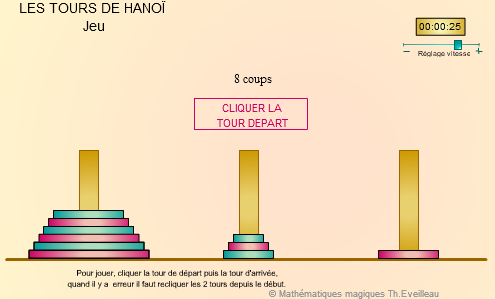 LES TOURS DE HANOÏ